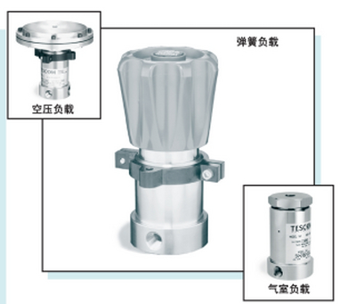 26-1700系列  高压/背压